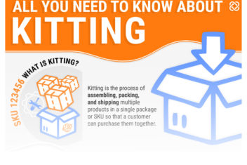 Hollingsworth Kitting infographic