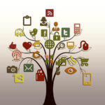 Social networks tree graphic